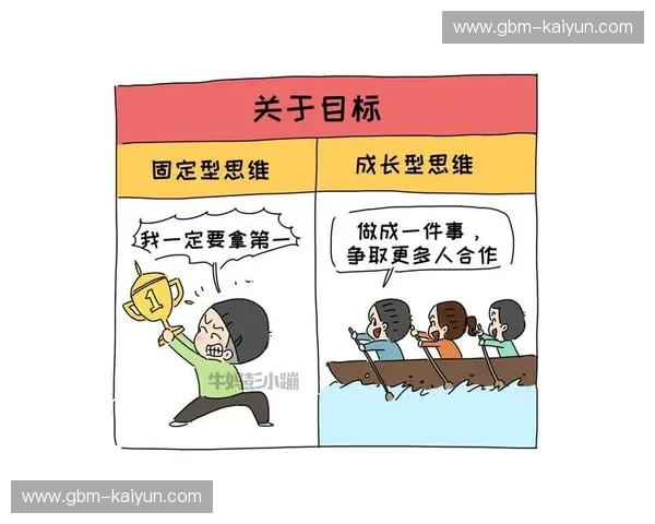 复盘举重：把每一次沉重变成可复制的成长